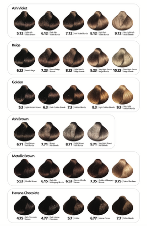 Hi Lift True Colour 100g Part 2 (Toners, Lift & Deposit, Intensifiers)